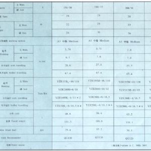 QD型5-350噸吊鉤橋式起重機(jī)