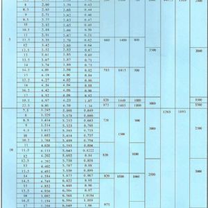 LDA型1-30噸電動(dòng)單梁橋式起重機(jī)