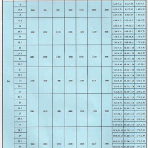 LDA型1-30噸電動(dòng)單梁橋式起重機(jī)